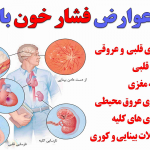 عوارض فشار خون بالا روی اعضای بدن